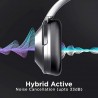 ANC Hybrid Active Noise Cancelling Bluetooth Wireless Over Ear ANC Hybrid Active Noise Cancelling Bluetooth Wireless Over Ear