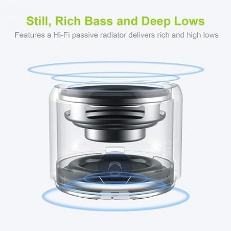 Travel case packaging, A106 Pro portable Bluetooth speaker