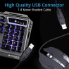 Gaming Keyboard and Mouse Combo (USB, Braided Cable) Gaming Keyboard and Mouse Combo (USB, Braided Cable)